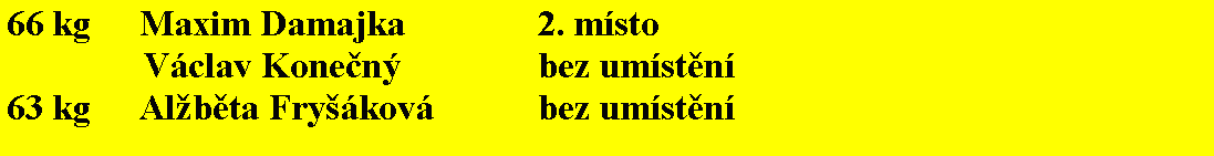 Text Box: 66 kg 	Maxim Damajka		2. msto               Vclav Konečn			bez umstěn63 kg	Alběta Frykov		bez umstěn