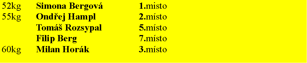 Text Box: 52kg	Simona Bergov			1.misto
55kg	Ondřej Hampl      		2.msto
		Tom Rozsypal   		5.msto
		Filip Berg             		7.msto
60kg	Milan Hork         		3.msto
